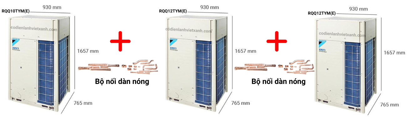 rqq34tnym-e-dan-nong-may-lanh-trung-tam-vrv-daikin-iv-q-kich-thuoc