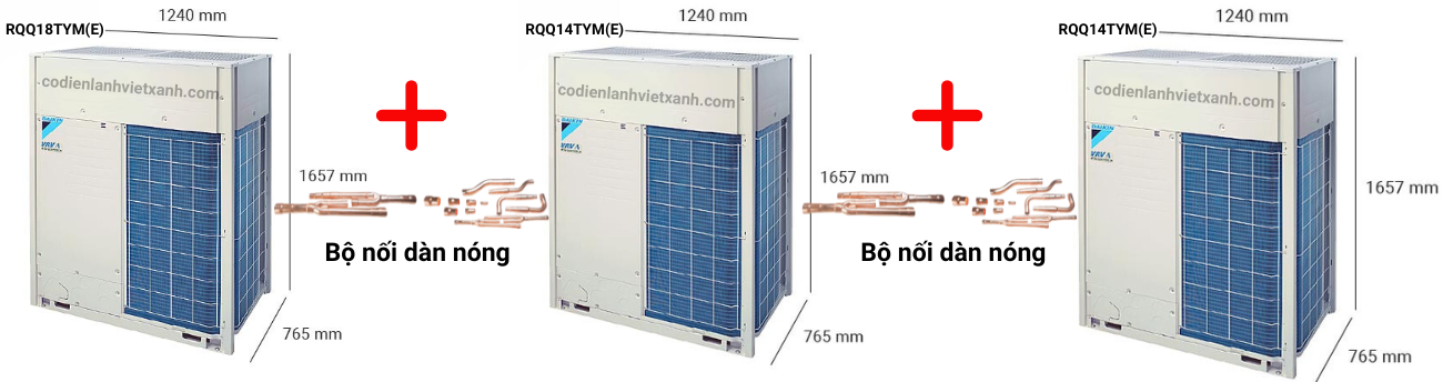 rqq46tnym-e-dan-nong-may-lanh-trung-tam-vrv-daikin-iv-q-kich-thuoc
