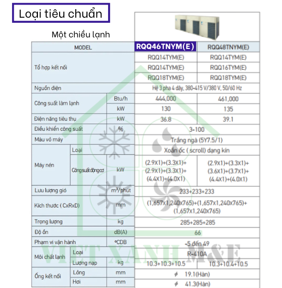 rqq46tnym-e-dan-nong-may-lanh-trung-tam-vrv-daikin-thong-so-ky-thuat