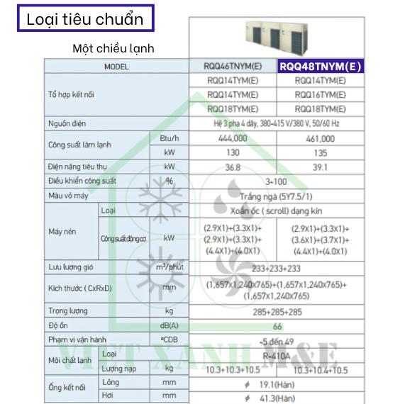 rqq48tnym-e-dan-nong-may-lanh-trung-tam-vrv-daikin-thong-so-ky-thuat