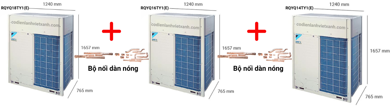 rqyq48tny1-e-dan-nong-may-lanh-trung-tam-vrv-daikin-iv-q-kich-thuoc