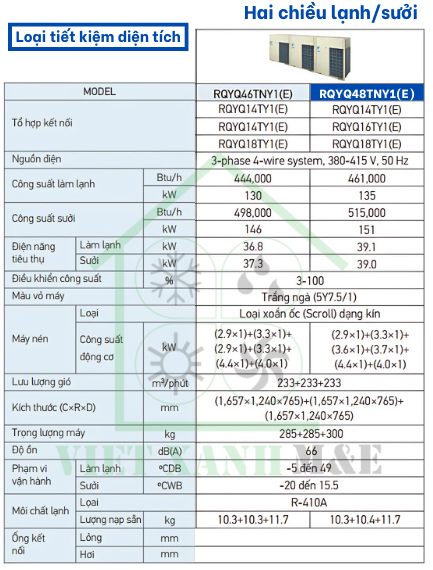 rqyq48tny1-e-dan-nong-may-lanh-trung-tam-vrv-daikin-thong-so-ky-thuat