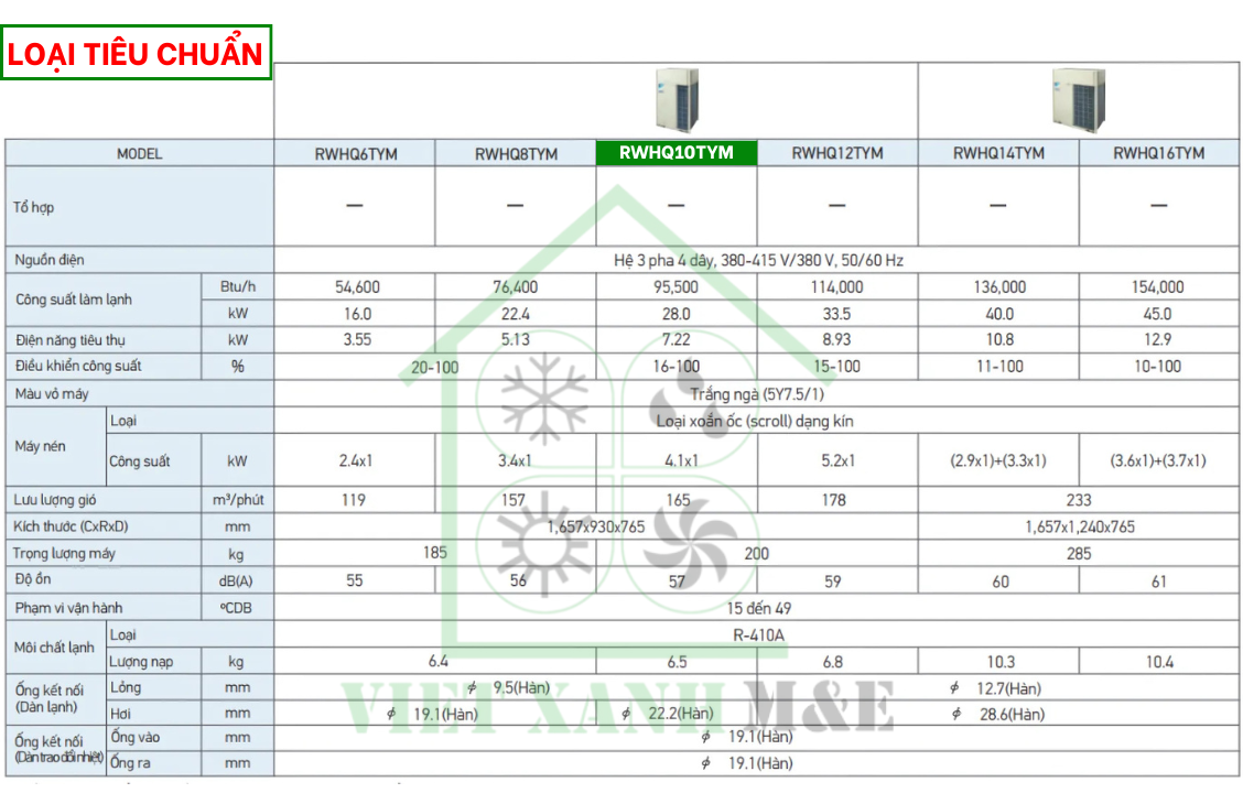 rwhq10tym-dan-nong-may-lanh-trung-tam-daikin-vrv-iv-thu-hoi-nhiet-cap-nuoc-nong-thong-so-ky-thuat