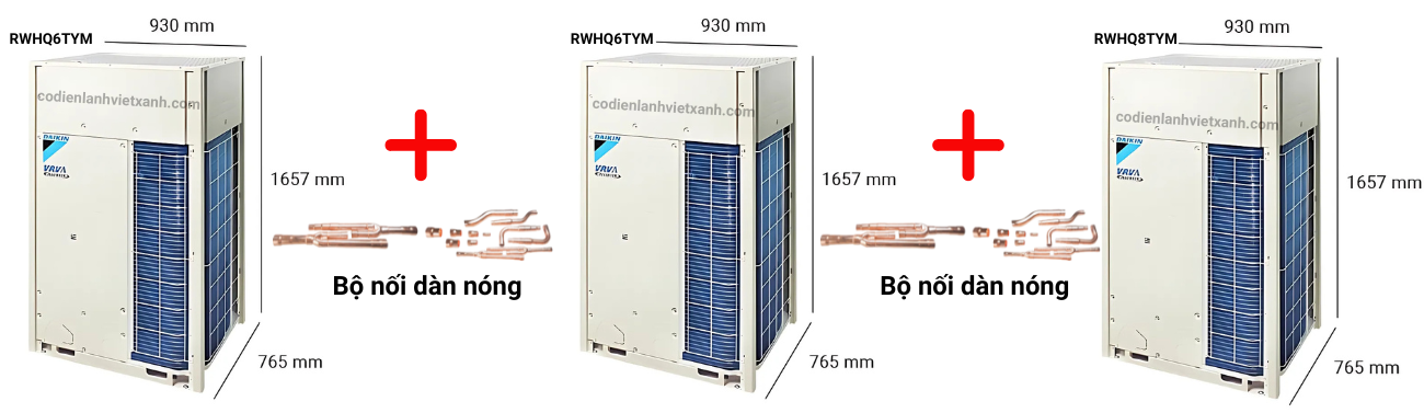 rwhq20thym-to-hop-dan-nong-may-lanh-trung-tam-daikin-vrv-iv-thu-hoi-nhiet-cap-nuoc-nong-kich-thuoc