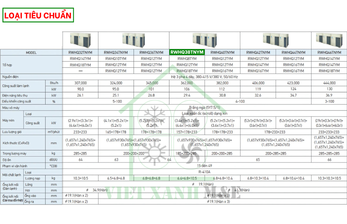 rwhq38tnym-to-hop-dan-nong-may-lanh-trung-tam-daikin-vrv-iv-thu-hoi-nhiet-cap-nuoc-nong-thong-so-ky-thuat