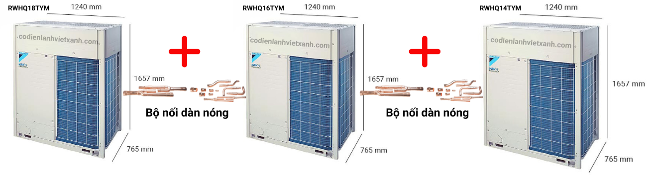 rwhq46tnym-to-hop-dan-nong-may-lanh-trung-tam-daikin-vrv-iv-thu-hoi-nhiet-cap-nuoc-nong-kich-thuoc