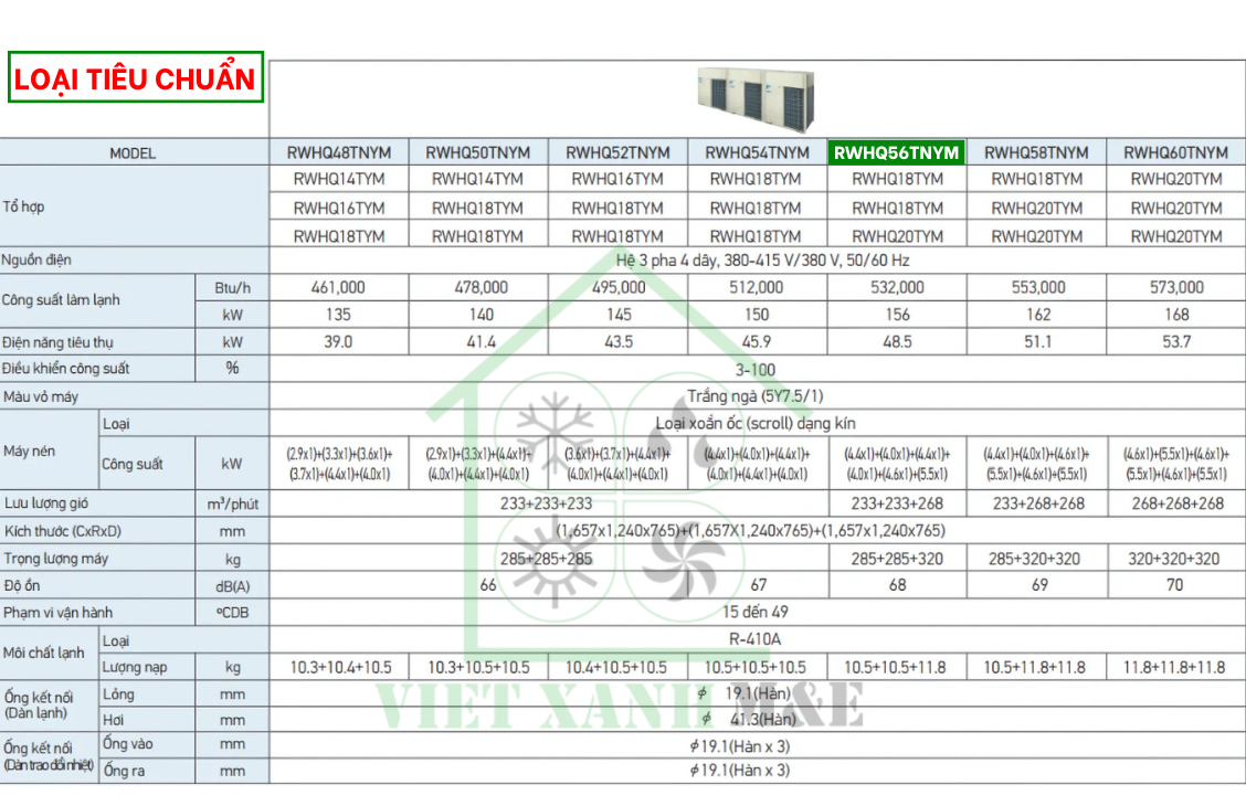 rwhq56tnym-to-hop-dan-nong-may-lanh-trung-tam-daikin-vrv-iv-thu-hoi-nhiet-cap-nuoc-nong-thong-so-ky-thuat