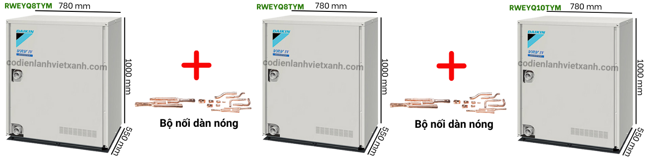 rweyq26tym-to-hop-dan-nong-may-lanh-trung-tam-daikin-vrv-i-w-kich-thuoc