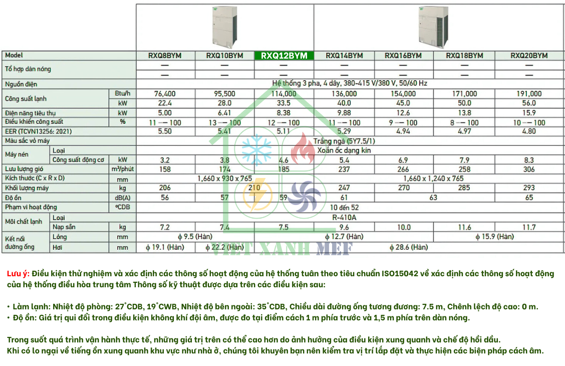 rxq12bym-dan-nong-may-lanh-trung-tam-daikin-vrv-6a-12-hp-thong-so-ky-thuat
