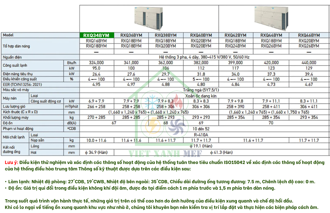 rxq28bym-dan-nong-may-lanh-trung-tam-daikin-vrv-6a-28-hp-thong-so-ky-thuat