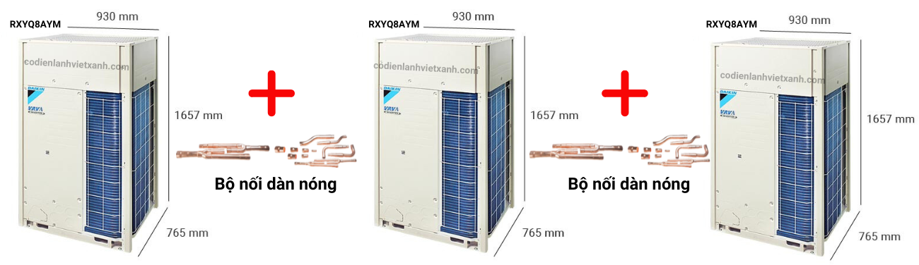rxyq24ahymv-to-hop-dan-nong-may-lanh-trung-tam-vrv-daikin-kich-thuoc