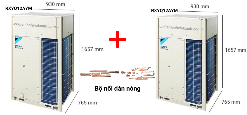 rxyq24aymv-to-hop-dan-nong-may-lanh-trung-tam-vrv-kich-thuoc