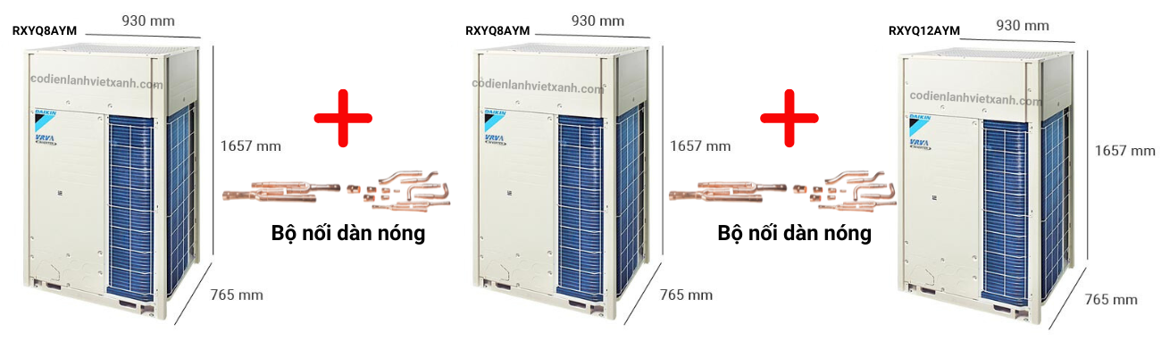 rxyq28ahymv-to-hop-dan-nong-may-lanh-trung-tam-vrv-daikin-kich-thuoc