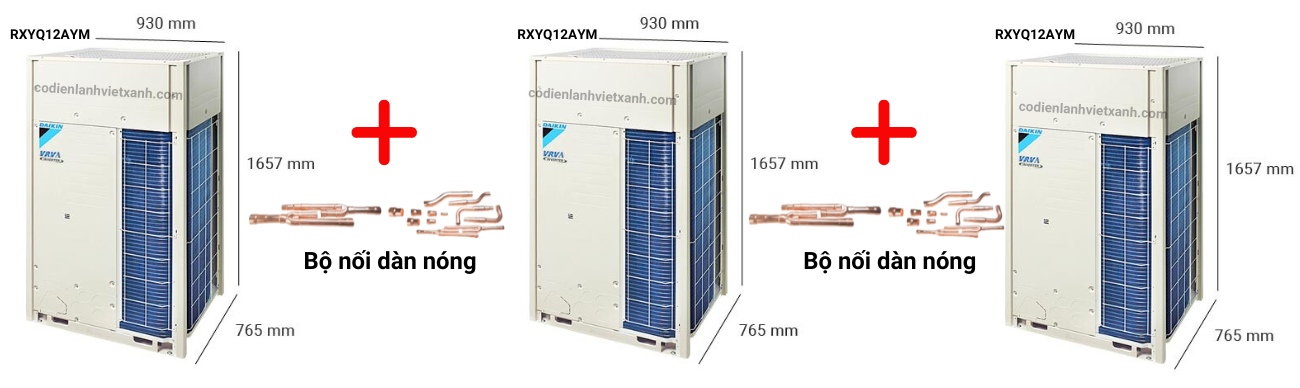 rxyq36ahymv-to-hop-dan-nong-may-lanh-trung-tam-vrv-daikin-kich-thuoc