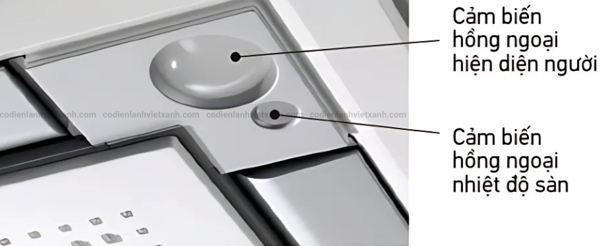 fxzq25avm-dan-lanh-may-lanh-trung-tam-vrv-daikin-cassette-am-tran-4-huong-thoi-nho-gon-cam-bien-kep