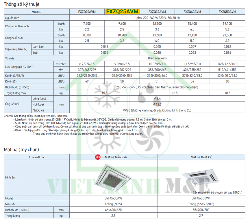 fxzq25avm-dan-lanh-may-lanh-trung-tam-vrv-daikin-cassette-am-tran-4-huong-thoi-nho-gon-thong-so-ky-thuat