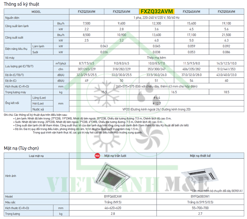 fxzq32avm-dan-lanh-may-lanh-trung-tam-vrv-daikin-cassette-am-tran-4-huong-thoi-nho-gon-thong-so-ky-thuat