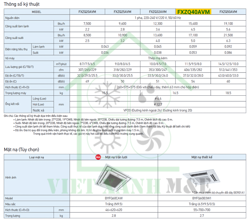 fxzq40avm-dan-lanh-may-lanh-trung-tam-vrv-daikin-cassette-am-tran-4-huong-thoi-nho-gon-thong-so-ky-thuat