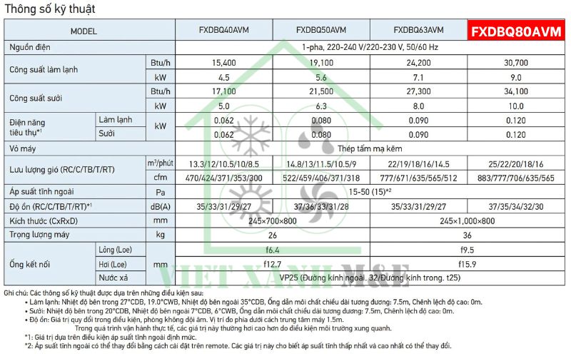 FXDBQ80AVM-dan-lanh-may-lanh-trung-tam-vrv-giau-tran-noi-ong-gio-cho-phong-ngu-thong-so-ky-thuat