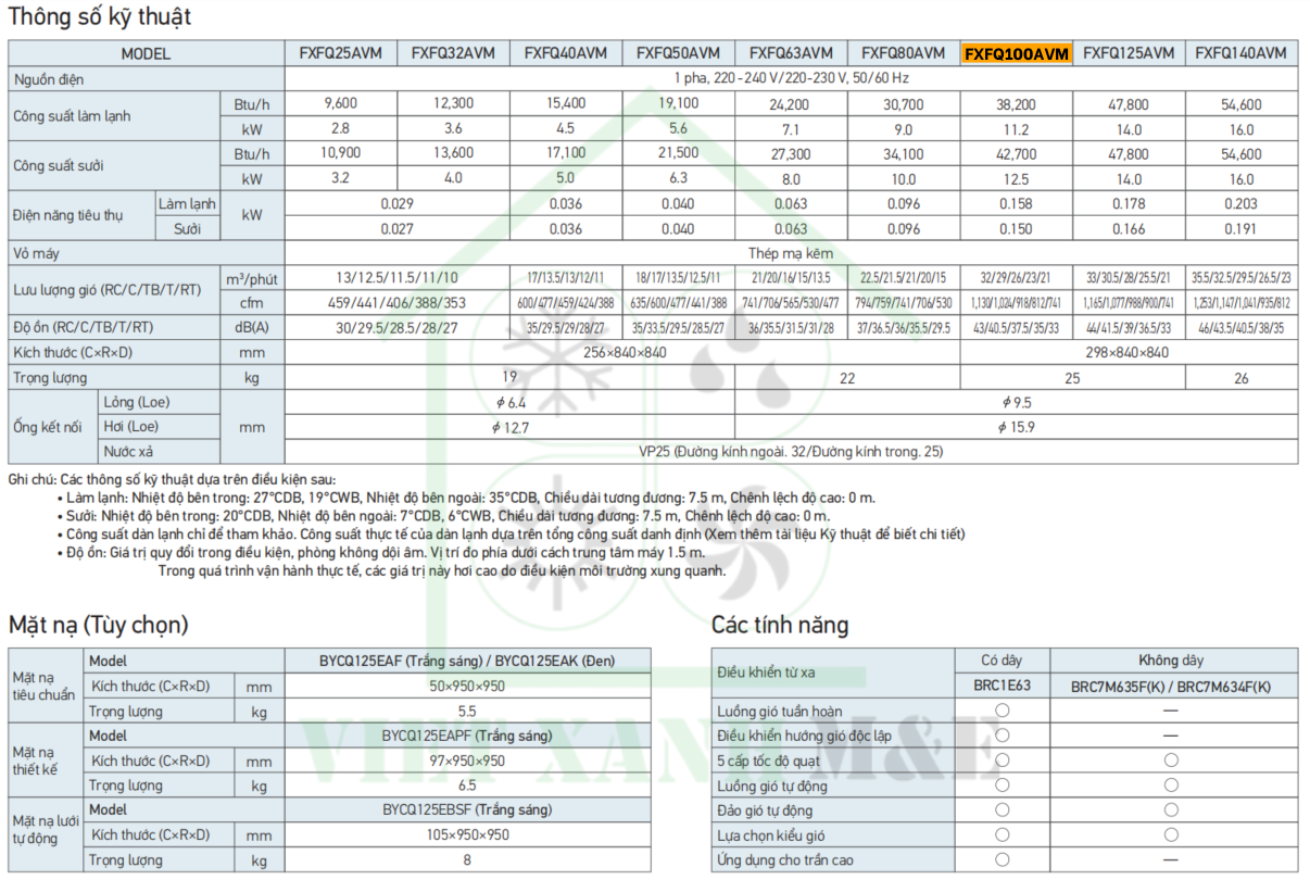FXFQ100AVM-dan-lanh-may-lanh-trung-tam-vrv-cassette-am-tran-round-flow-cassette-thong-so-ky-thuat-dan-lanh
