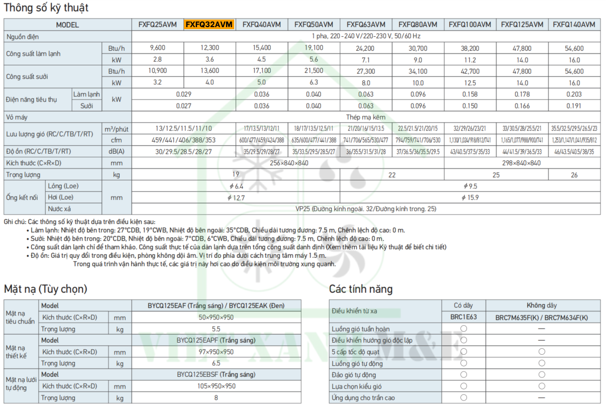FXFQ32AVM-dan-lanh-may-lanh-trung-tam-vrv-cassette-am-tran-round-flow-cassette-thong-so-ky-thuat-dan-lan
