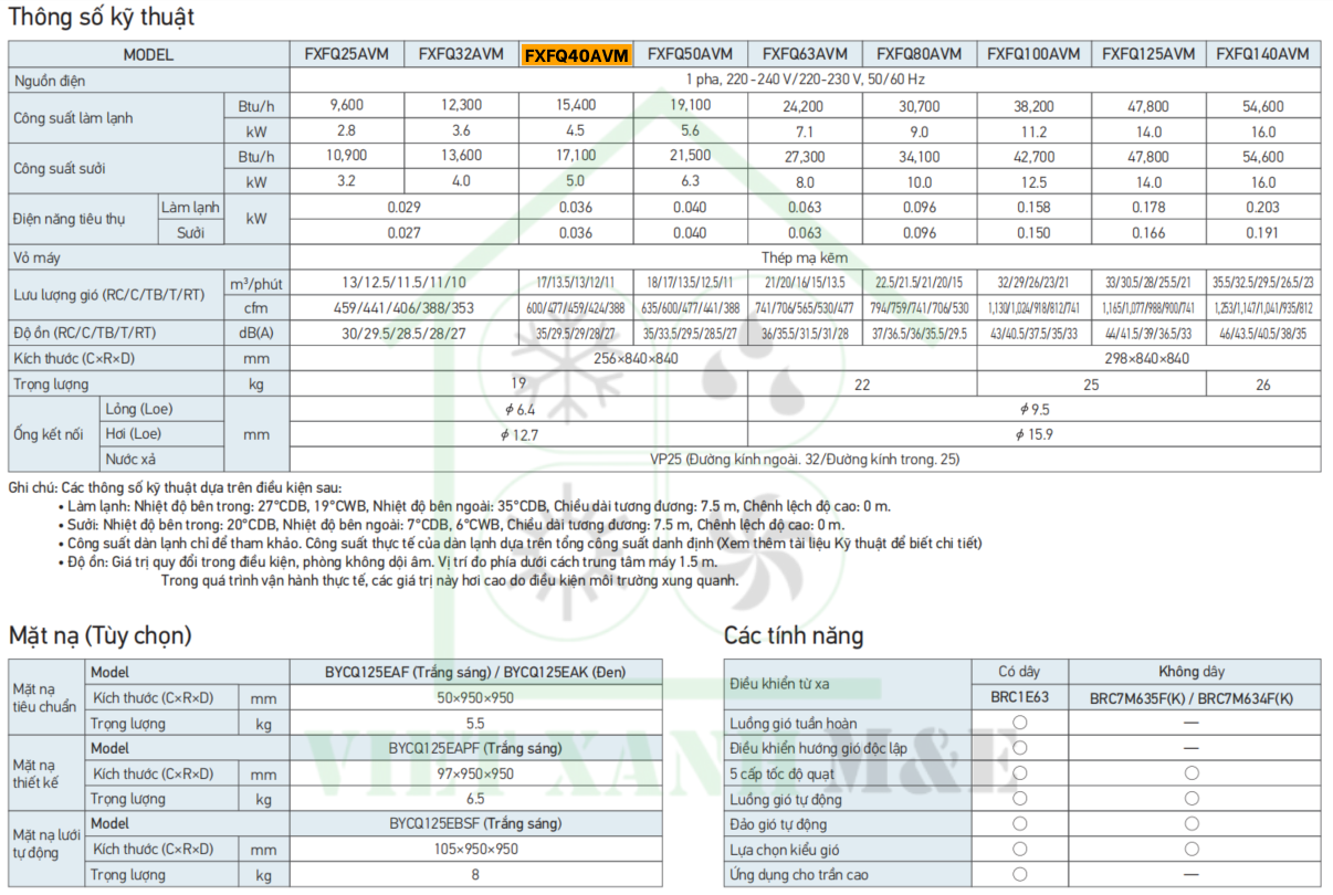 FXFQ40AVM-dan-lanh-may-lanh-trung-tam-vrv-cassette-am-tran-round-flow-cassette-thong-so-ky-thuat-dan-lan