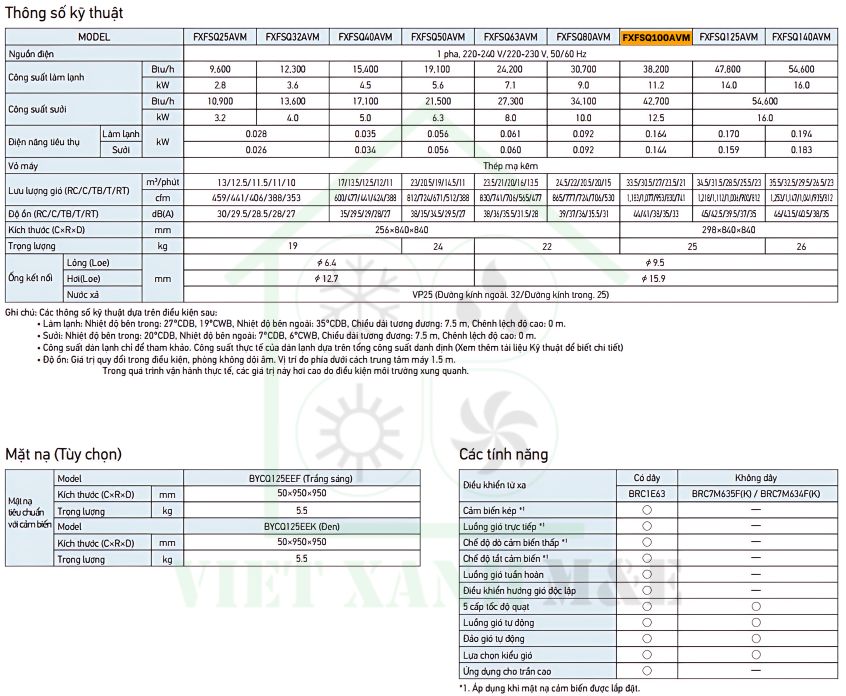 FXFSQ100AVM-dan-lanh-may-lanh-trung-tam-vrv-cassette-am-tran-round-flow-cassette-co-cam-bien-thong-so-ky-thuat-dan-lanh