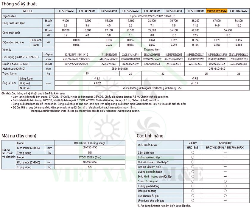 FXFSQ125AVM-dan-lanh-may-lanh-trung-tam-vrv-cassette-am-tran-round-flow-cassette-co-cam-bien-thong-so-ky-thuat-dan-lanh