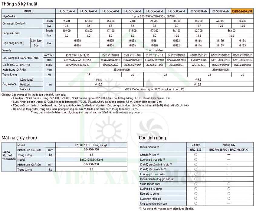 FXFSQ140AVM-dan-lanh-may-lanh-trung-tam-vrv-cassette-am-tran-round-flow-cassette-co-cam-bien-thong-so-ky-thuat-dan-lanh