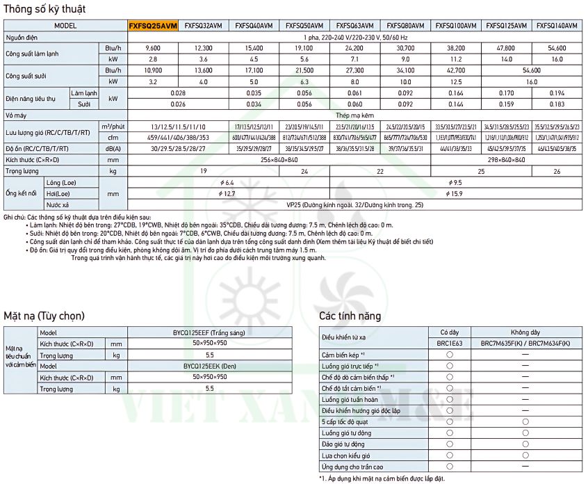 FXFSQ25AVM-dan-lanh-may-lanh-trung-tam-vrv-cassette-am-tran-round-flow-cassette-co-cam-bien-thong-so-ky-thuat-dan-lanh