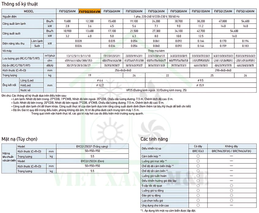 FXFSQ32AVM-dan-lanh-may-lanh-trung-tam-vrv-cassette-am-tran-round-flow-cassette-co-cam-bien-thong-so-ky-thuat-dan-lanh