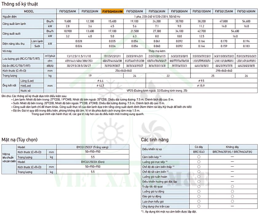 FXFSQ40AVM-dan-lanh-may-lanh-trung-tam-vrv-cassette-am-tran-round-flow-cassette-co-cam-bien-thong-so-ky-thuat-dan-lanh