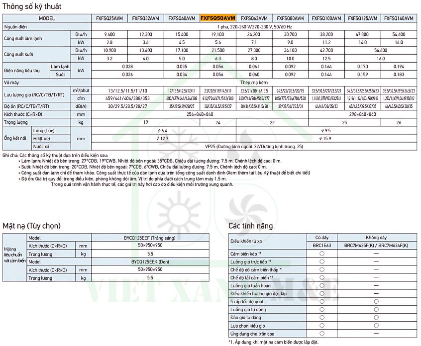 FXFSQ50AVM-dan-lanh-may-lanh-trung-tam-vrv-cassette-am-tran-round-flow-cassette-co-cam-bien-thong-so-ky-thuat-dan-lanh