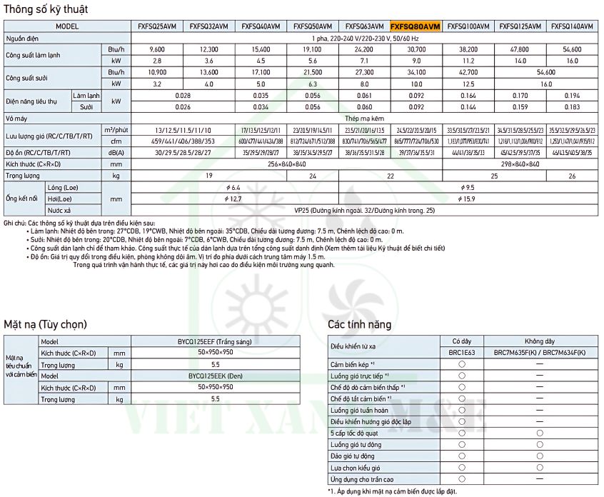 FXFSQ80AVM-dan-lanh-may-lanh-trung-tam-vrv-cassette-am-tran-round-flow-cassette-co-cam-bien-thong-so-ky-thuat-dan-lanh