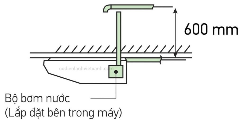 FXHQ100MAVE-dan-lanh-ap-tran-mot-huong-thoi-bo-bom-xa