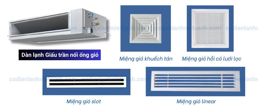cach-chon-may-lanh-tiet-kiem-dien-cho-quan-ca-phe-giau-tran-noi-ong-gio