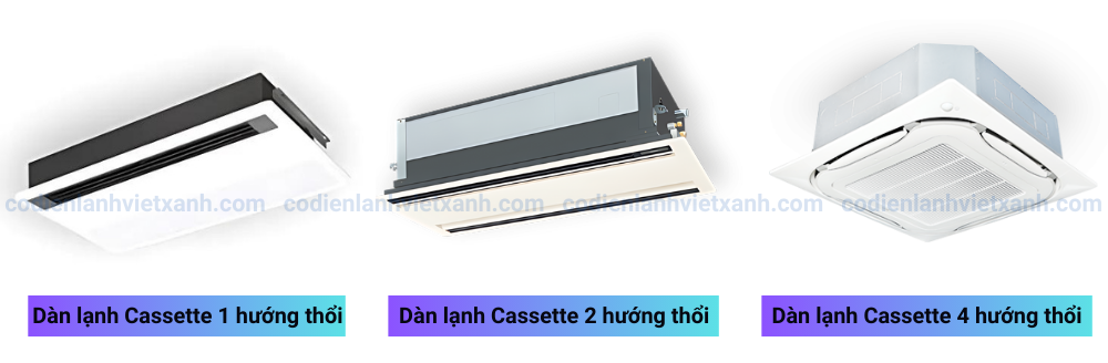 lap-dat-may-lanh-cho-phong-server