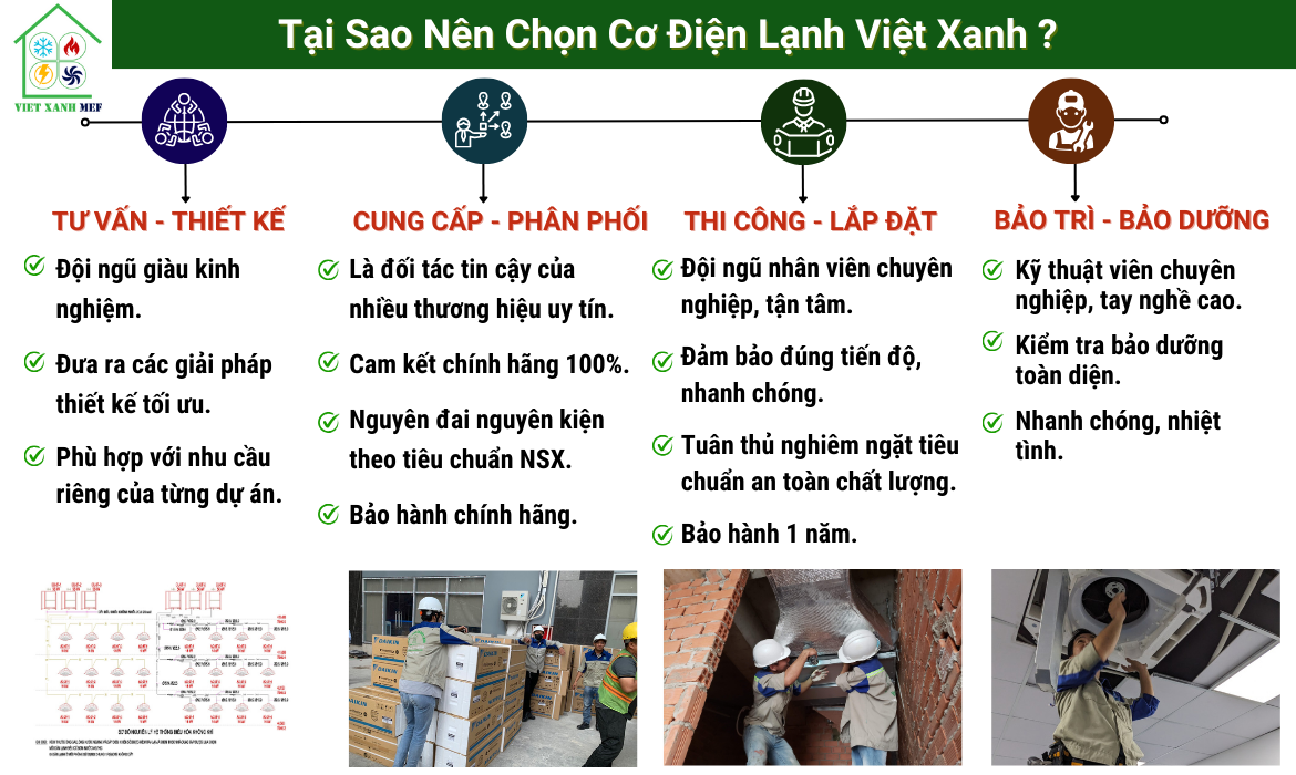 nha-thau-co-dien-lanh-uy-tin-tai-thanh-pho-ho-chi-minh