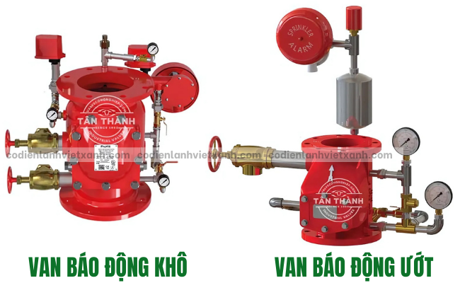 van-bao-dong-chua-chay