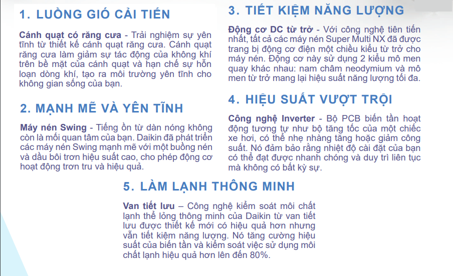 Công nghệ Máy lạnh Multi Daikin inverter SUPER gas R-32 