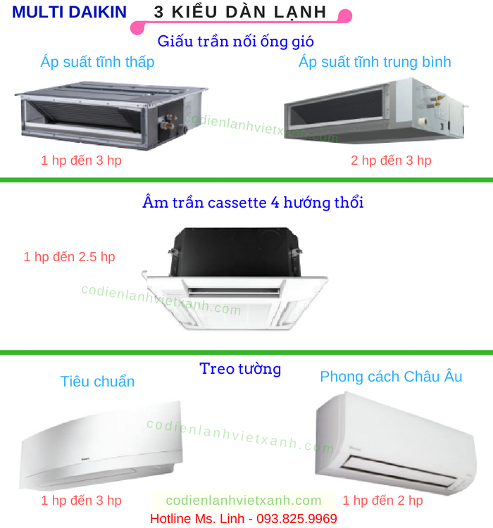 Dàn lạnh Máy lạnh Multi Daikin inverter SUPER NX gas R-32