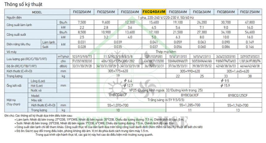 fxcq40avm-dan-lanh-may-lanh-trung-tam-vrv-daikin-cassette-am-tran-2-huong-thoi-thong-so-ky-thuat