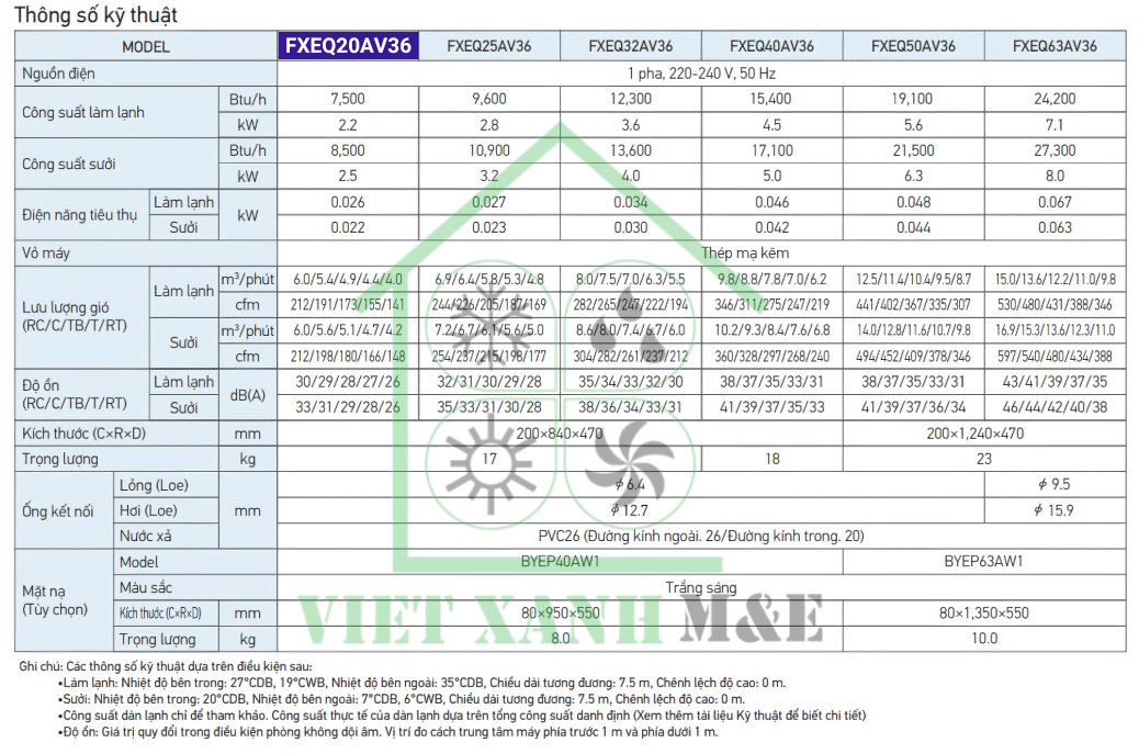 fxeq20av36-dan-lanh-may-lanh-trung-tam-vrv-cassette-am-tran-1-huong-thoi-thong-so-ky-thuat