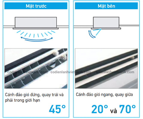 fxeq20av36-dan-lanh-may-lanh-trung-tam-vrv-cassette-am-tran-1-huong-thoi-tien-nghi