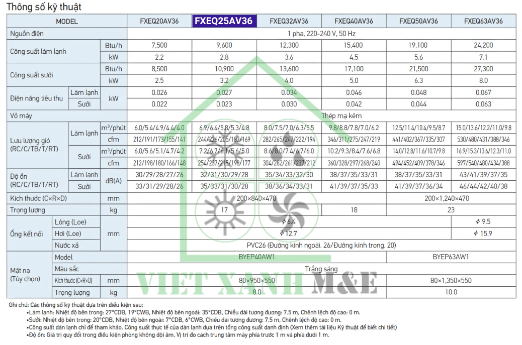 fxeq25av36-dan-lanh-may-lanh-trung-tam-vrv-cassette-am-tran-1-huong-thoi-thong-so-ky-thuat