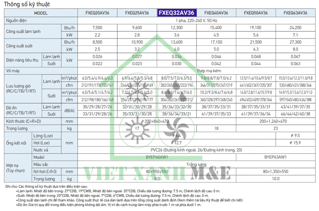 fxeq32av36-dan-lanh-may-lanh-trung-tam-vrv-cassette-am-tran-1-huong-thoi-thong-so-ky-thuat