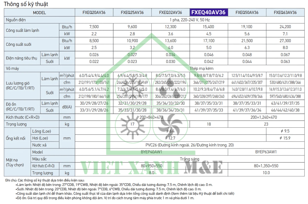 fxeq40av36-dan-lanh-may-lanh-trung-tam-vrv-cassette-am-tran-1-huong-thoi-thong-so-ky-thuat