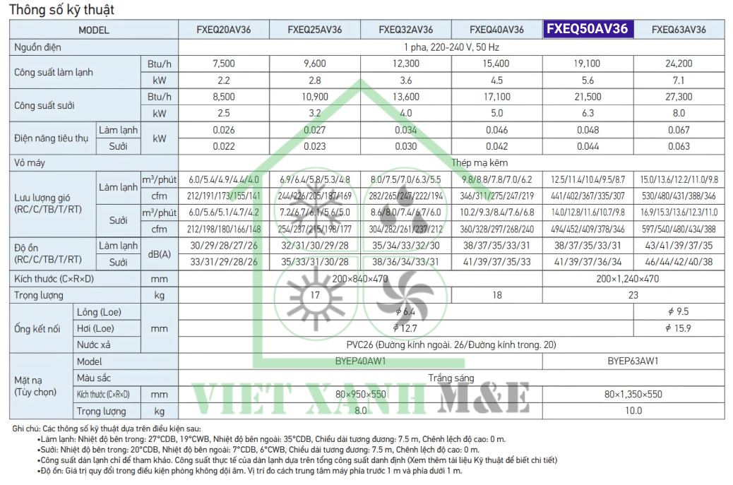 fxeq50av36-dan-lanh-may-lanh-trung-tam-vrv-cassette-am-tran-1-huong-thoi-thong-so-ky-thuat