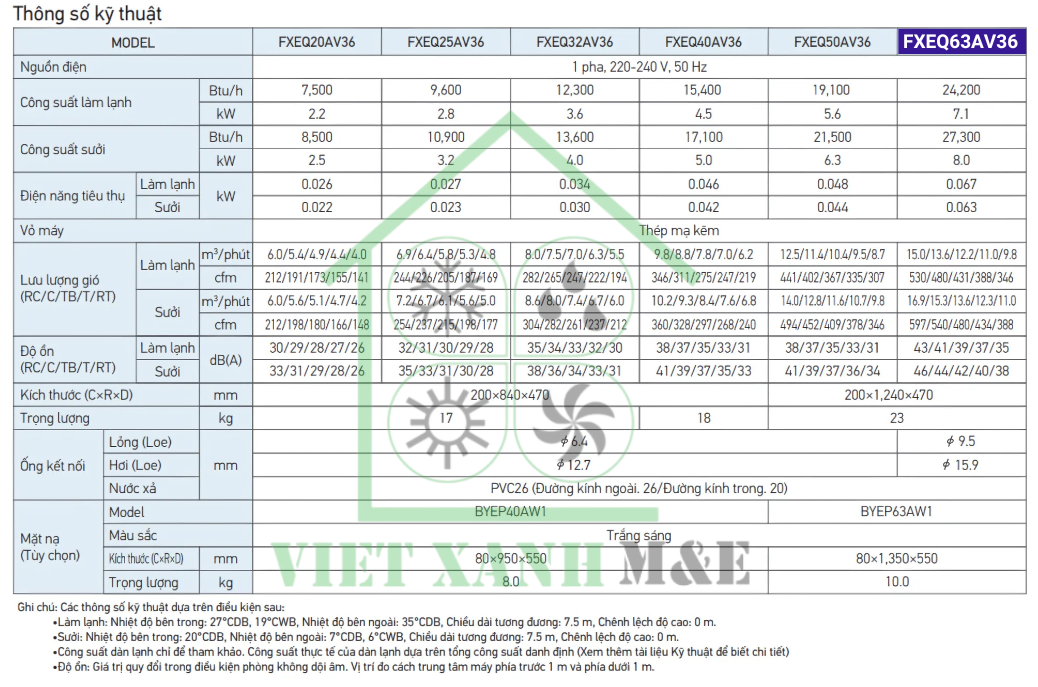 fxeq63av36-dan-lanh-may-lanh-trung-tam-vrv-cassette-am-tran-1-huong-thoi-thong-so-ky-thuat