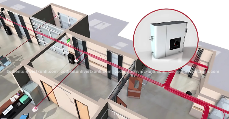 he-thong-canh-bao-chay-som-la-gi